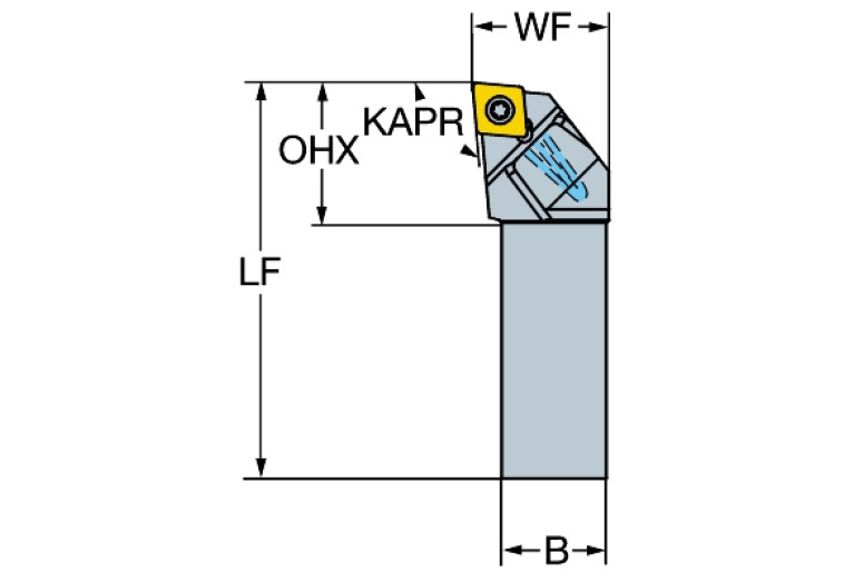 SCLCR 2525M 09HP