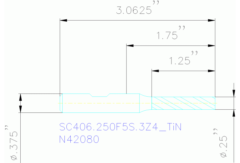 SC406.250F5S.3Z4 TIN