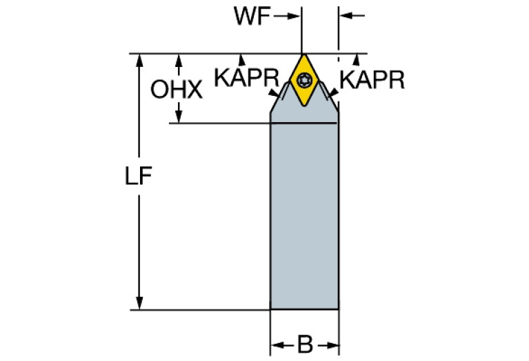 SDPCN 083C-S