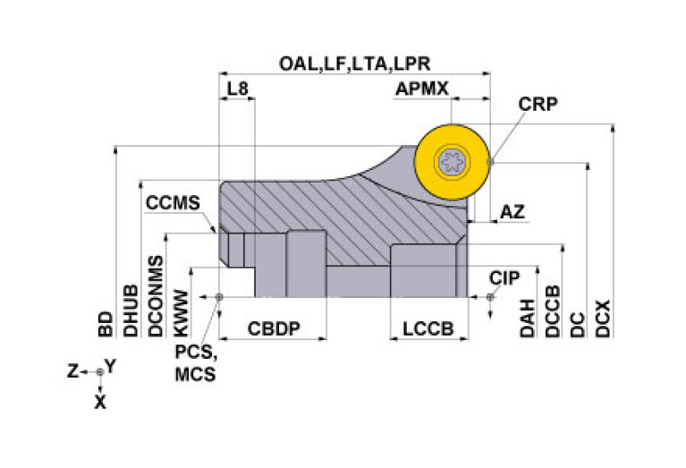 BRP6PR05004B