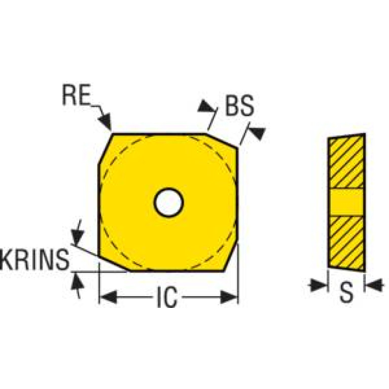 SCNN250640-R25 TP250T