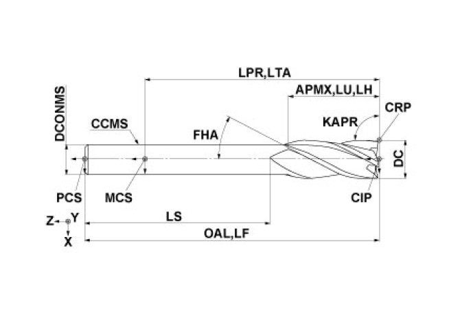 VA4MCD2200