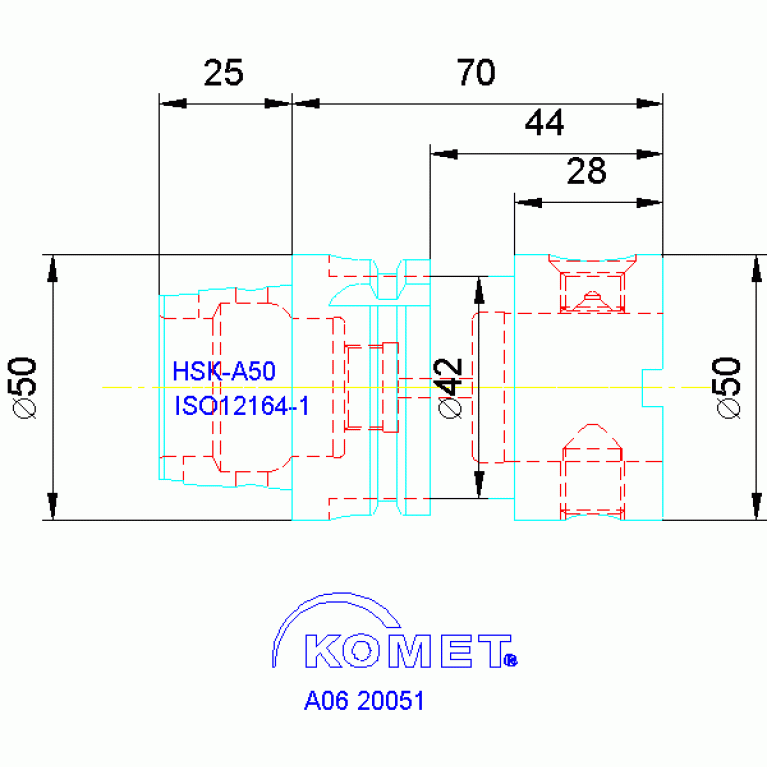A06 20051