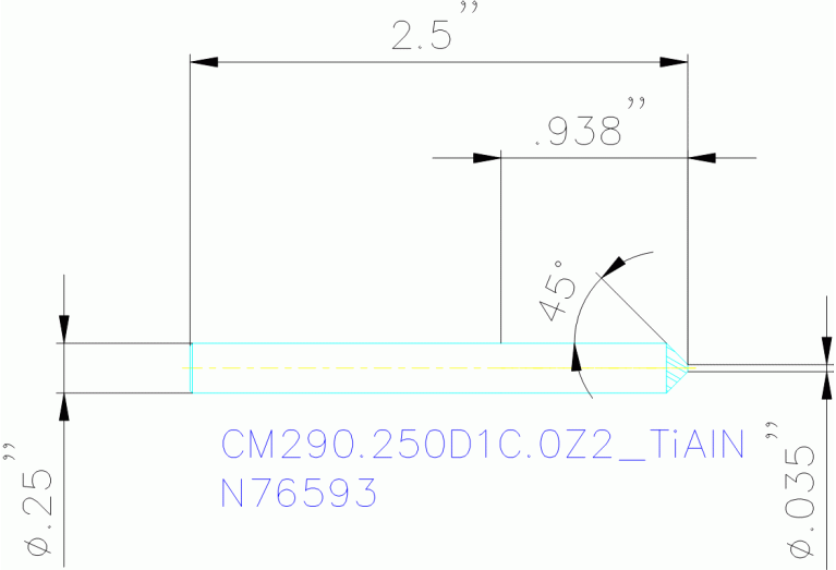 CM290.250D1C.0Z2 TIALN