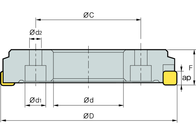 PPH4250L
