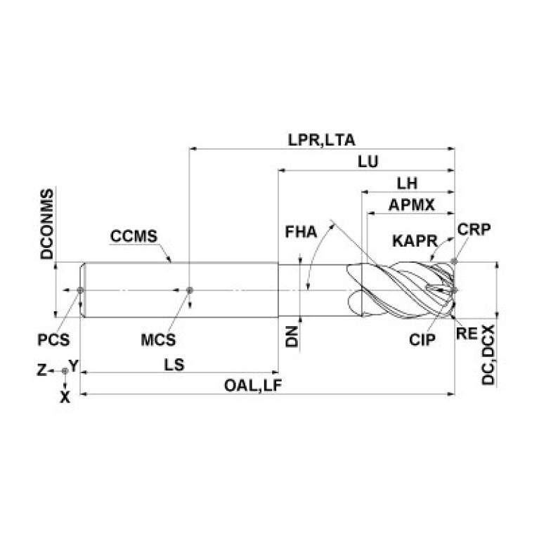 VFHVRBD1/2N5DR0.12