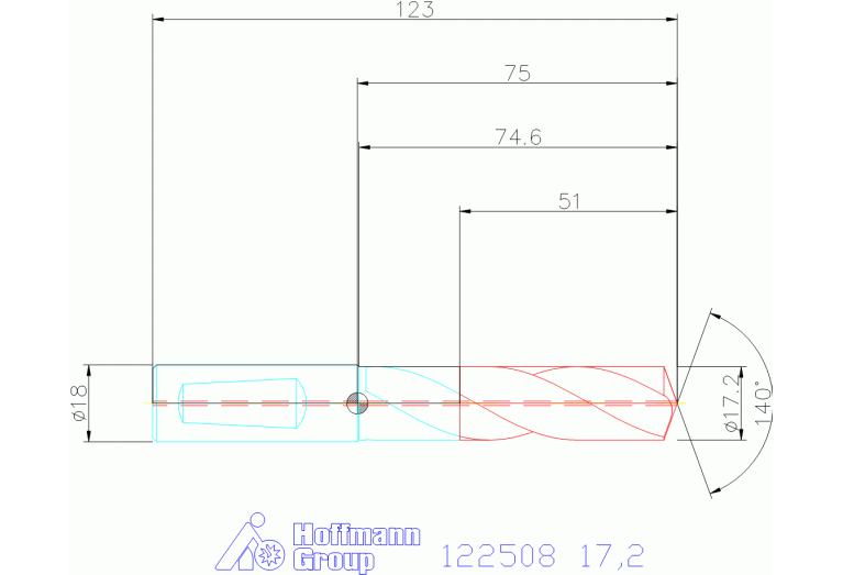122508 17,2
