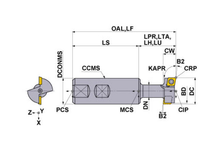 TSMPR322S32