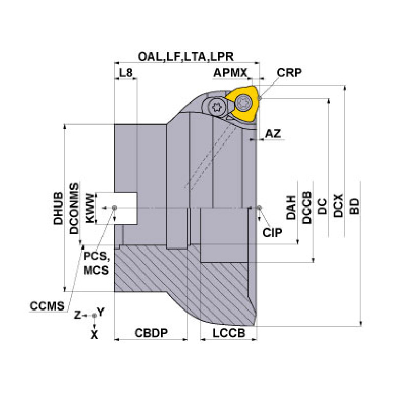 AJX14-125B07R
