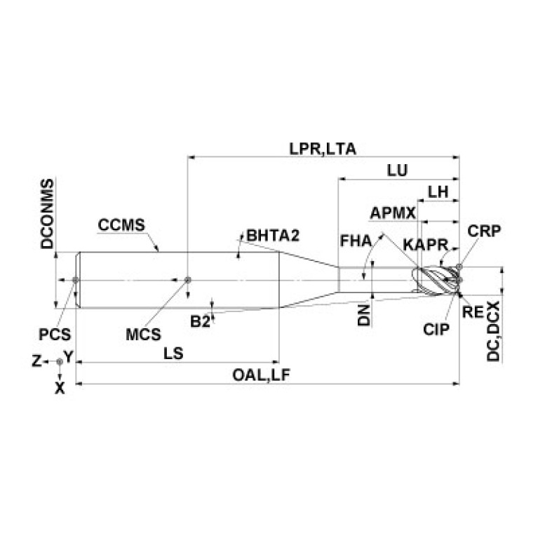 VFHVRBD1/8N5DR0.03