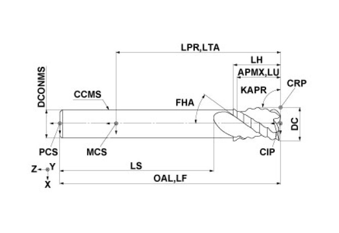 CSRAD2200