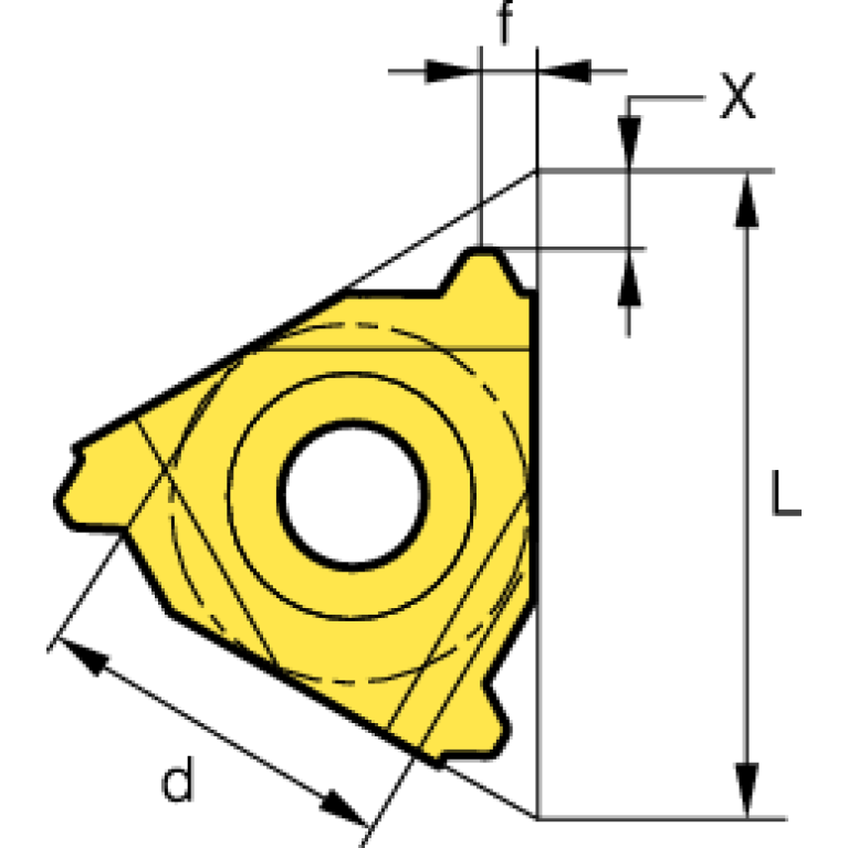 IR22-5BUT75 PC3030T