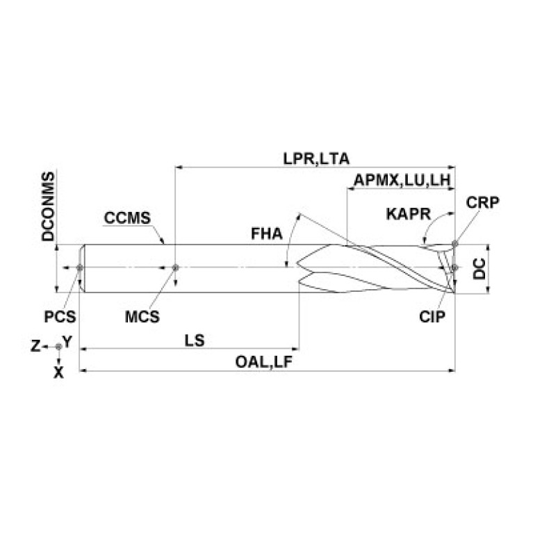 2MSD0800