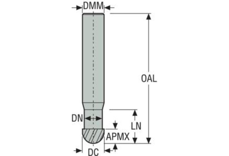 MB215M120E1B.0Z2 ALTIN
