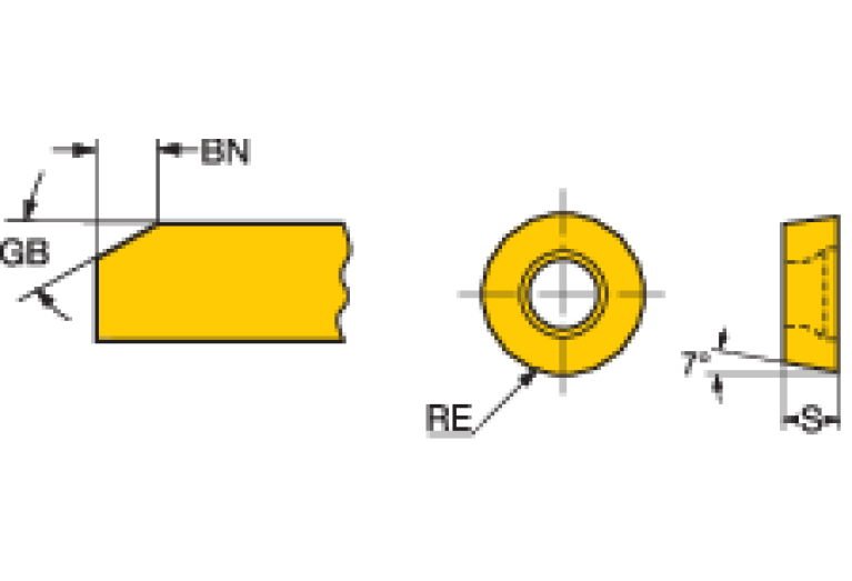 RCMT 20 06 M0 3215
