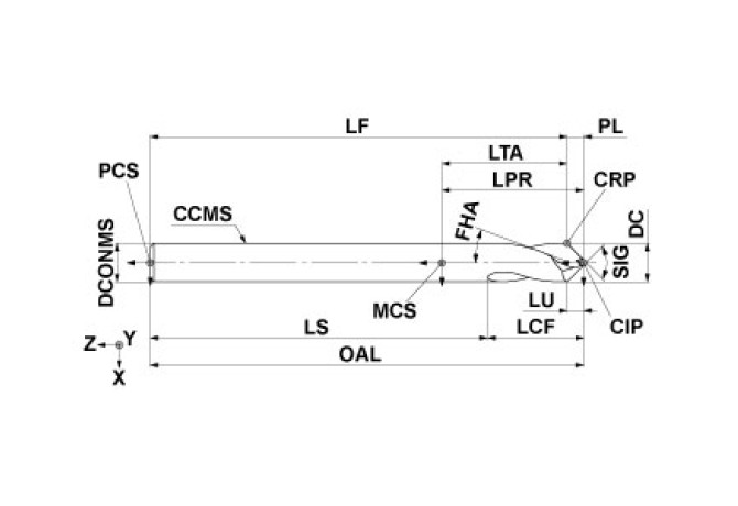 DLE1200S120P060 DP1020