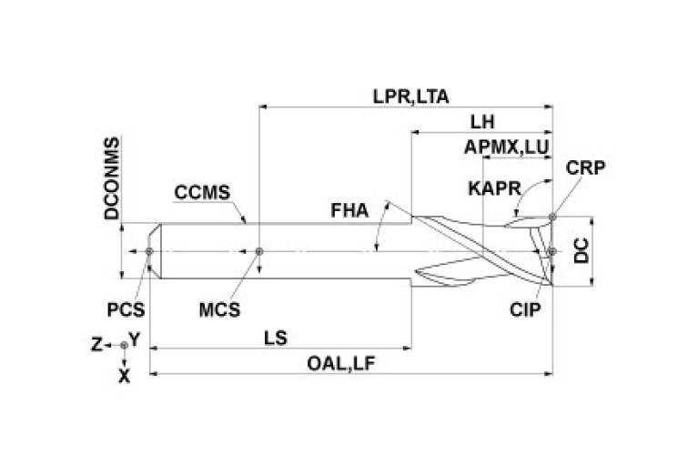 MS2ESD1200L35S10