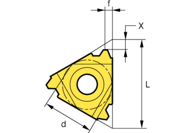 IR27-4ACME PC3030T