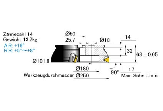 NSE400-250C14R