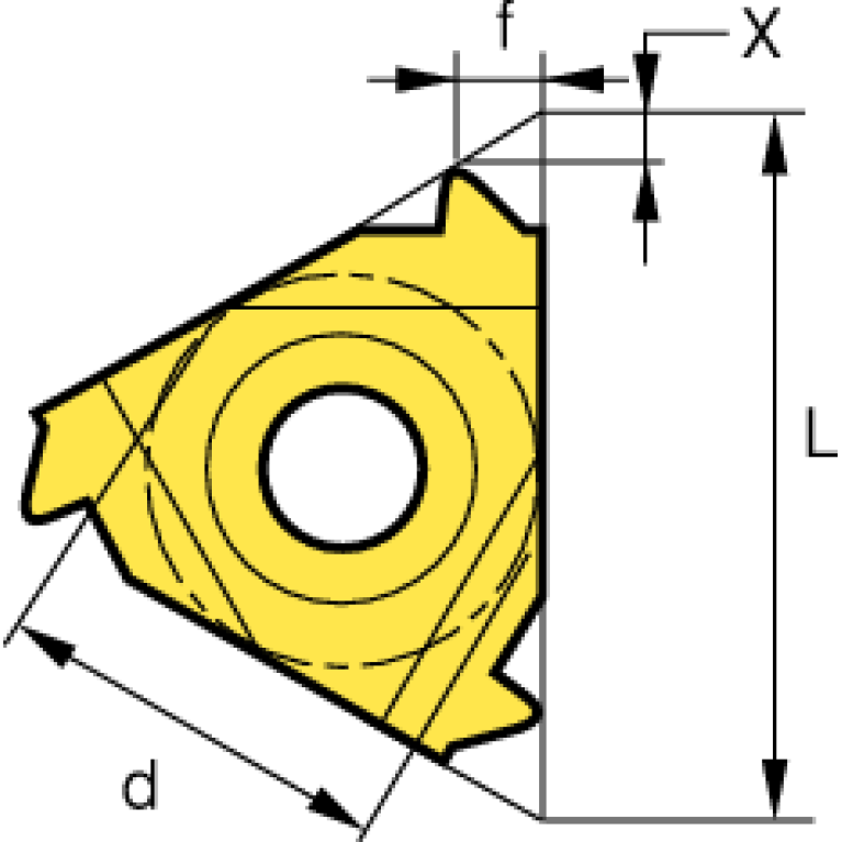 IR22-8BBUT PC3030T