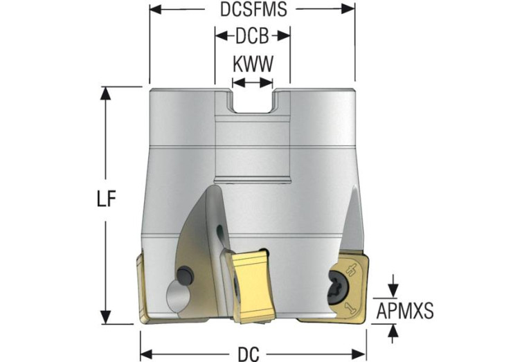 R220.88-01.50-12-4SA