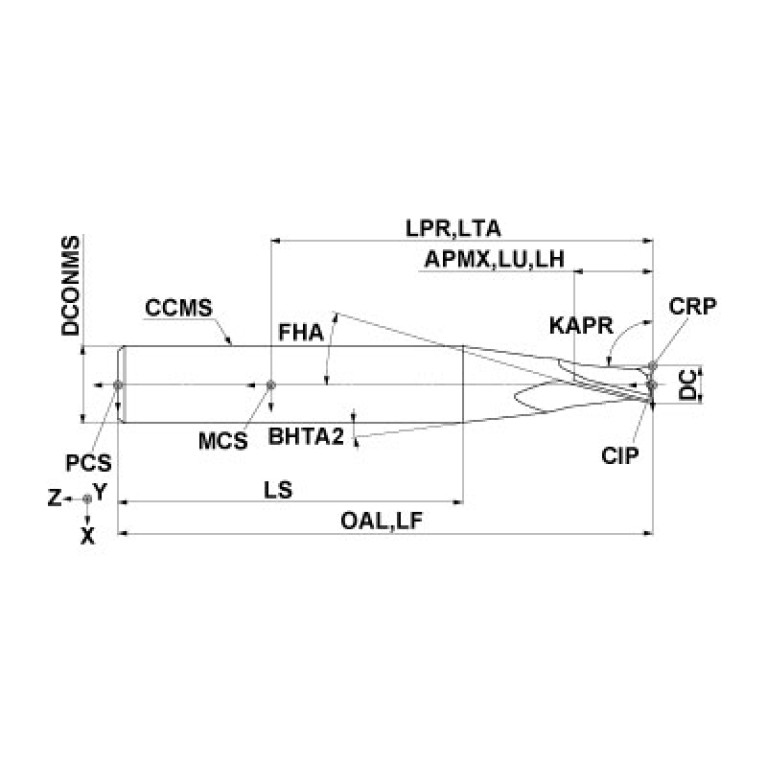 2MKND0800