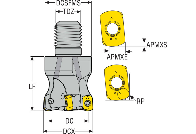 R217.21-1.5016RELO06.5A