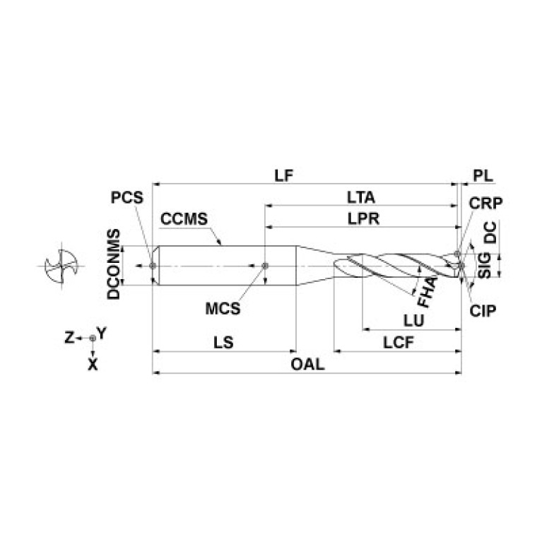 MVE0400X03S060 DP1020