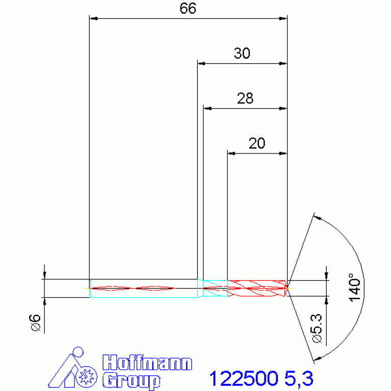 122500 5,3