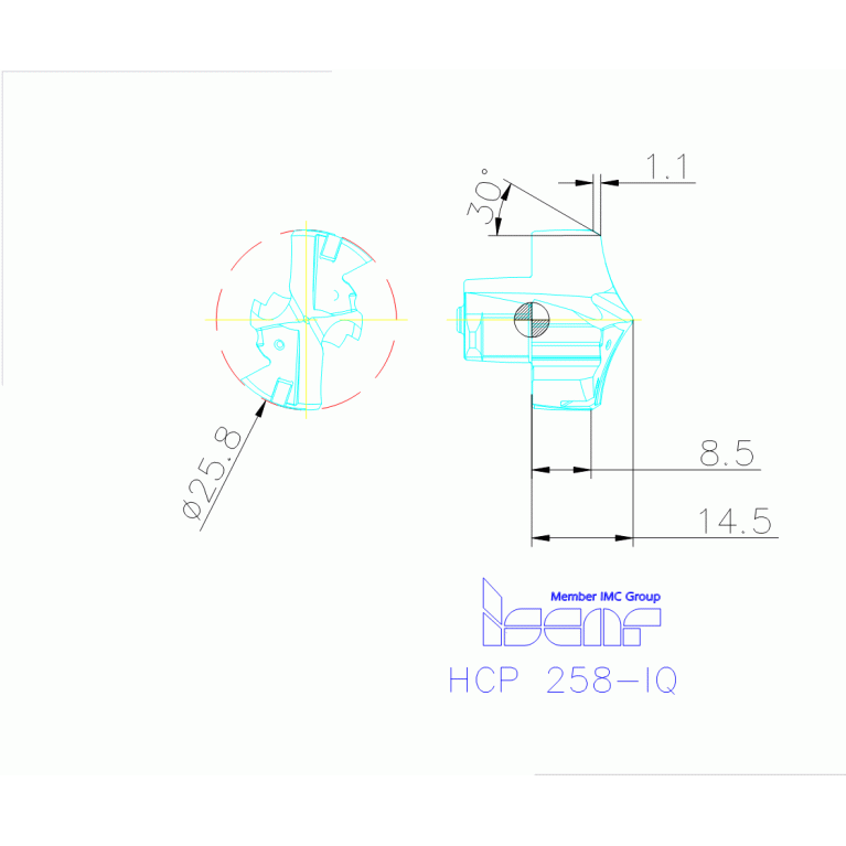 HCP 258-IQ IC908