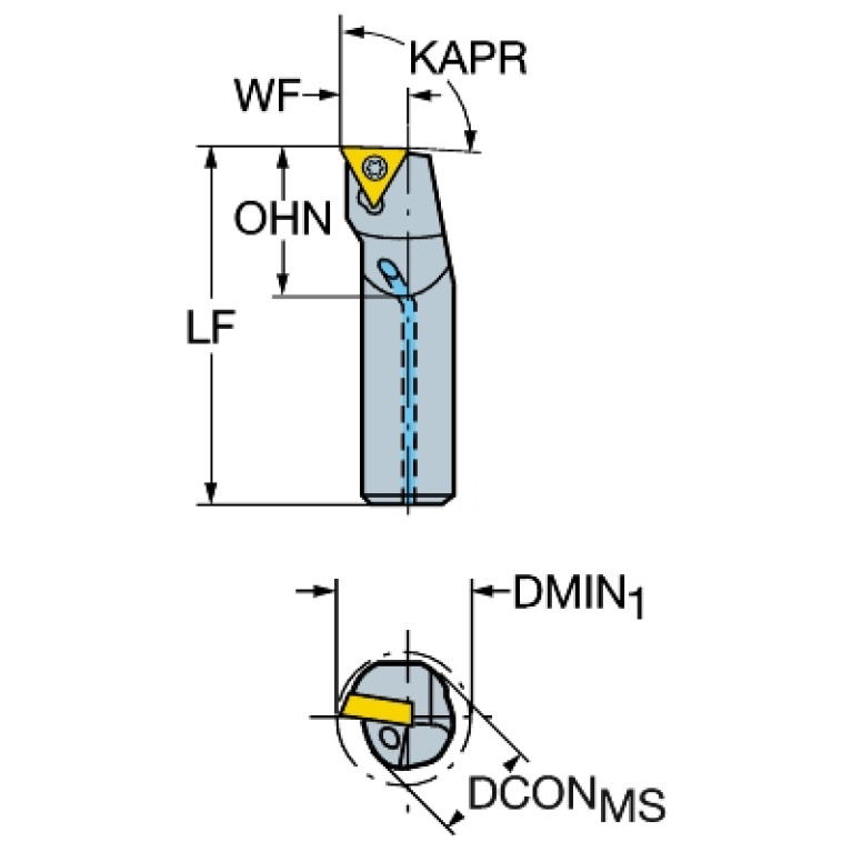 S06M-STFCR 2