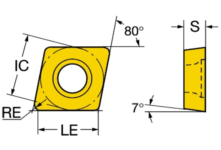 CCMT 06 02 02-UF 1125