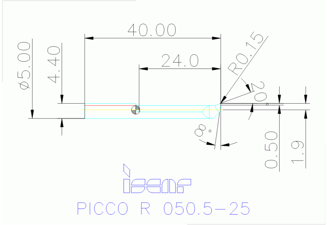 PICCO R 050.5-25 IC908