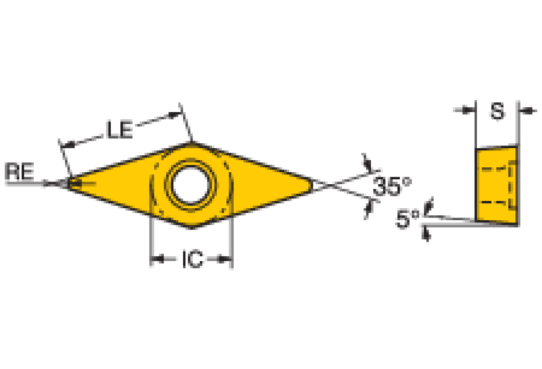 VBMT 16 04 04-PF 4225