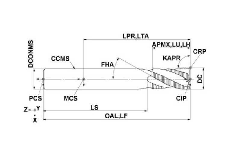 VASFPRD1000