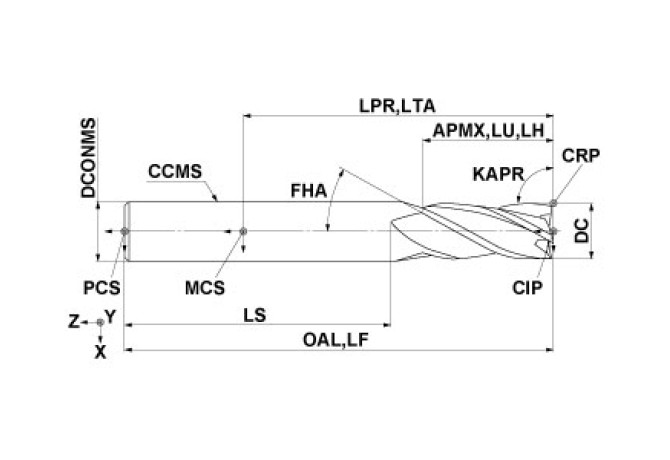 VA4MCD2500