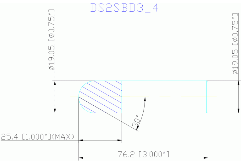 DS2SBD3/4