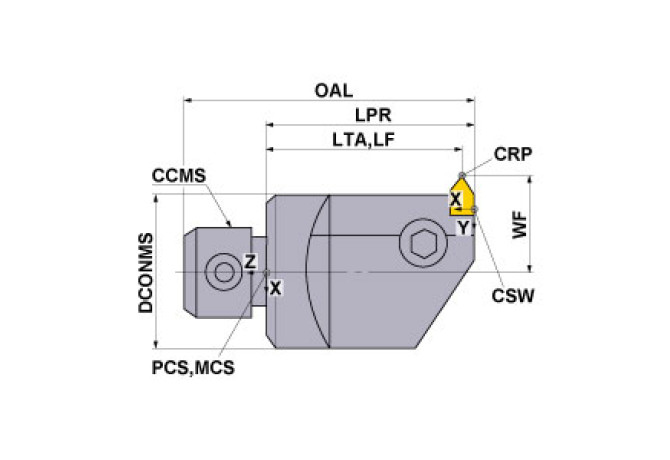 DPT2140R