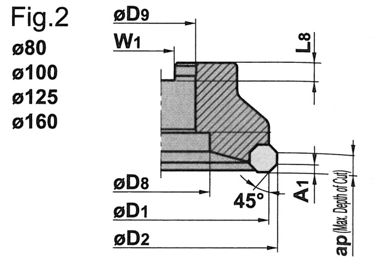 AOX445-L08006C
