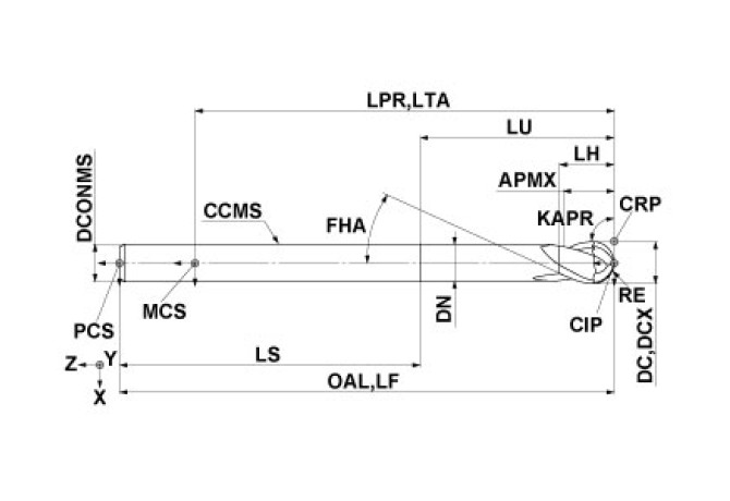 MS2XLBD3/16N1125