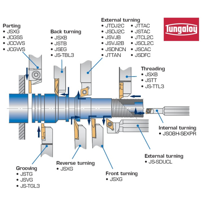 JXT2L6000F TH10