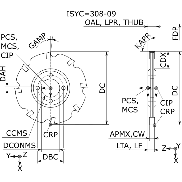 TGSF 76-1.6-1.000A