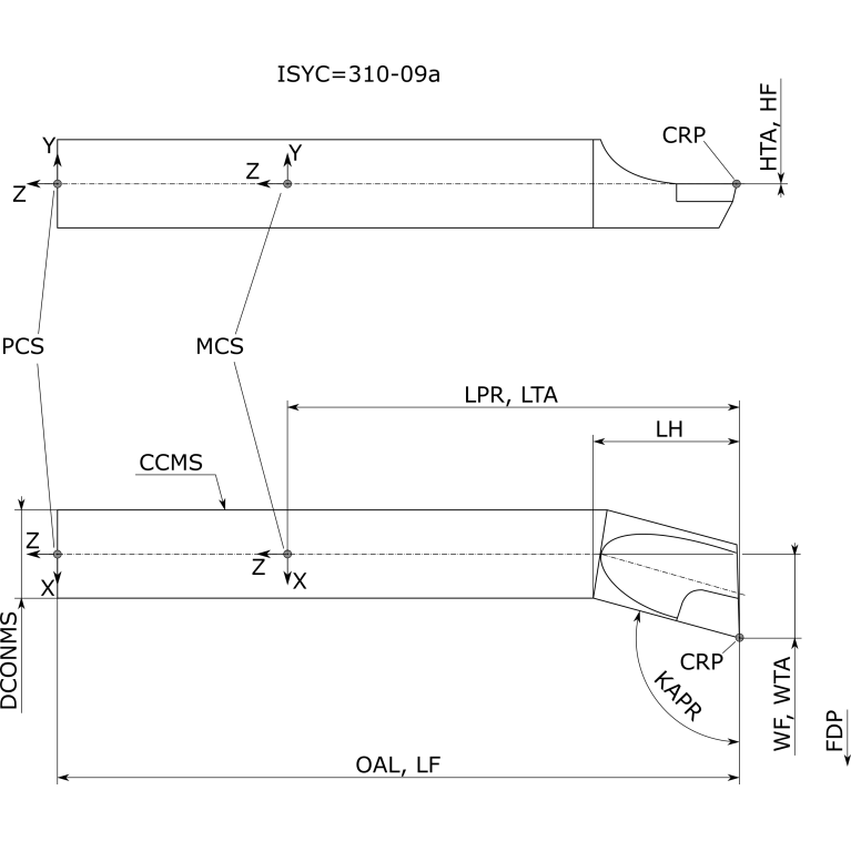 37-4 STi20