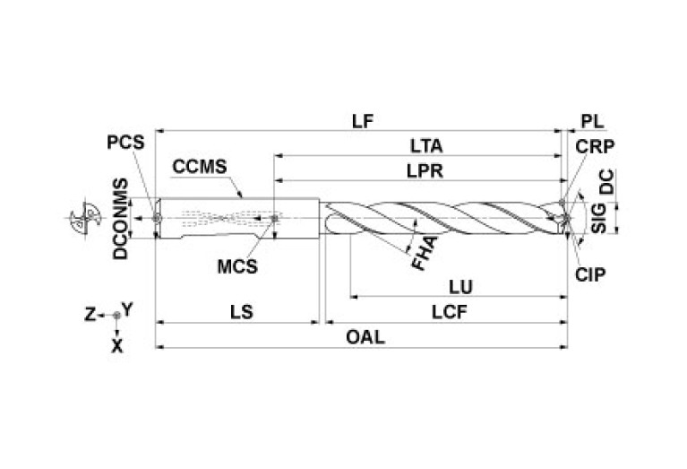 MMS1170L-DIN DP7020