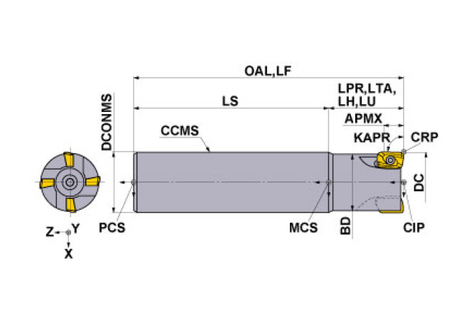 BAP300R403LS32