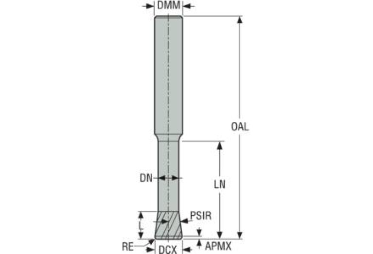 MZN510R.375E1R080.0Z5 ALTIN