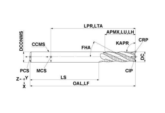 MRD1600