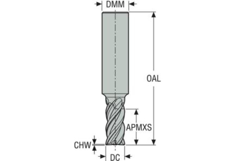 JHP951060D2R050.0Z4-SIRA
