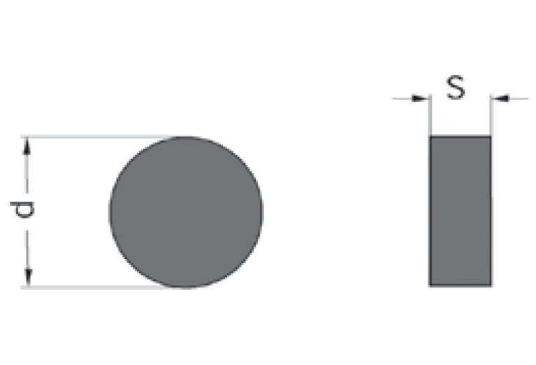 RNGN090300S14N-0AS-FP844