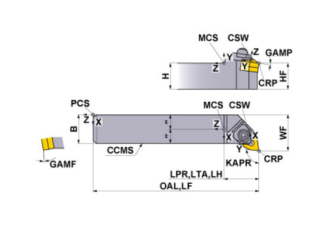 MWLNL3225P08